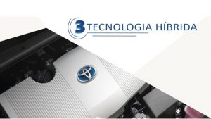 Tecnologia Híbrida Toyota